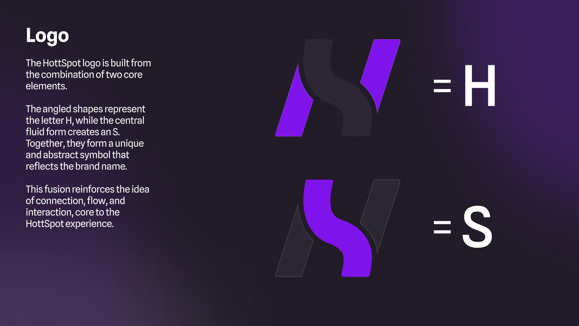 The symbol split into its H and S shapes